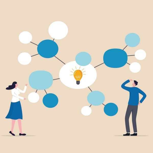 A cartoon graphic of people using a mind map to come up with ideas.